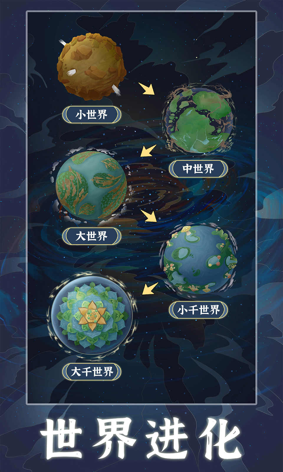 天道创造最新版 截图2