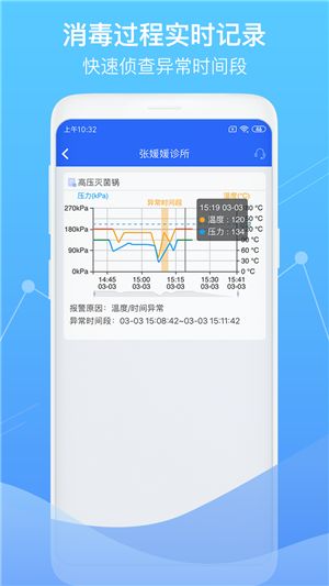 智慧卫生监督app官方版 1