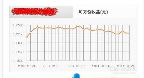 余额宝收益如何计算？ 2