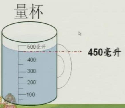 轻松掌握毫升计算方法，实用指南一网打尽 1