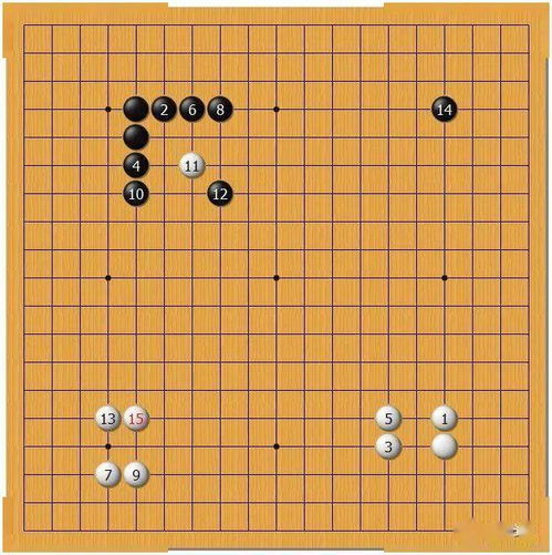 围棋初学者必备：基础入门教程 2