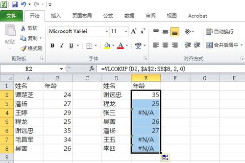 揭秘：留学信息中的“N/A”究竟是何含义？ 4