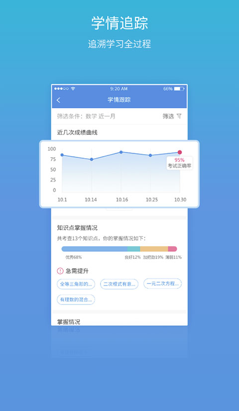 易学习成绩查询 截图3