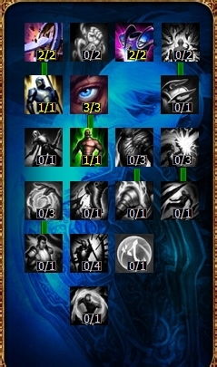 S4赛季LOL，螳螂（虚空掠夺者）如何天赋加点？加点图解来了！ 3