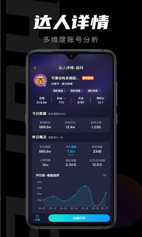 轻草APP 截图2