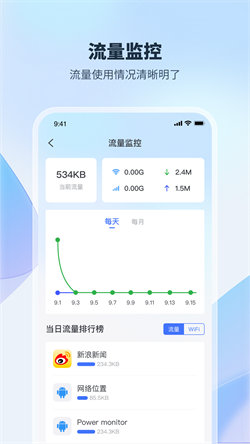 WiFi加速钥匙 截图3