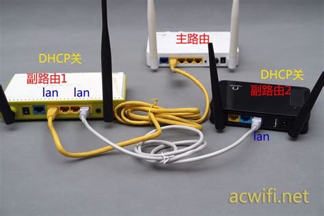 路由器连接另一个路由器如何设置？ 3