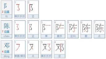 揭秘：常见单耳旁汉字大盘点！ 3