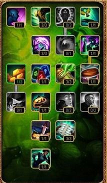 解锁LOL阿木木潜能：精准天赋加点攻略 1