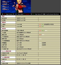 拳皇2002风云再起终极攻略：全出招表大揭秘 1