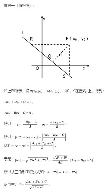 揭秘！数学中计算点到平面距离的向量公式，轻松掌握 2