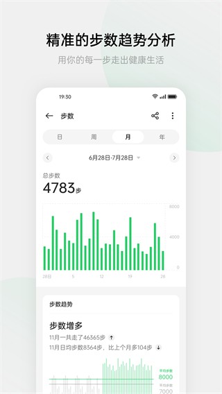 oppo健康软件 截图3