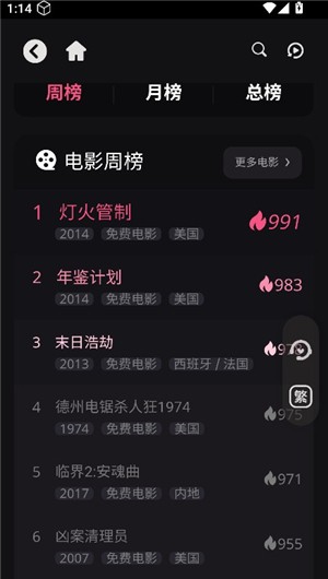 恐影迷app官方下载 截图6