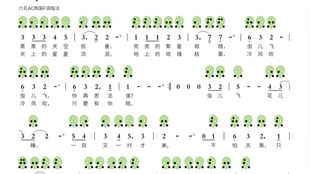 六孔陶笛入门宝典：初学者轻松上手教程 3