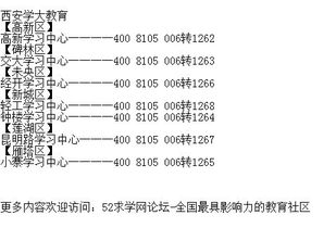 初一数学提分宝典：春上佳课全集 2