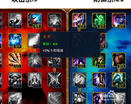 S4赛季LOL齐天大圣打野天赋加点指南图 3