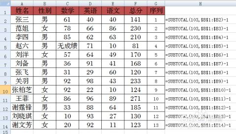 Excel SUBTOTAL函数的高效应用与实用技巧 1