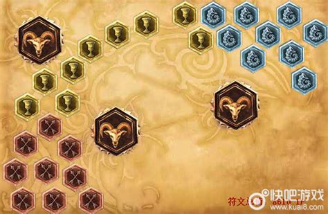 S5英雄联盟：ADC必备！通用符文搭配指南 3