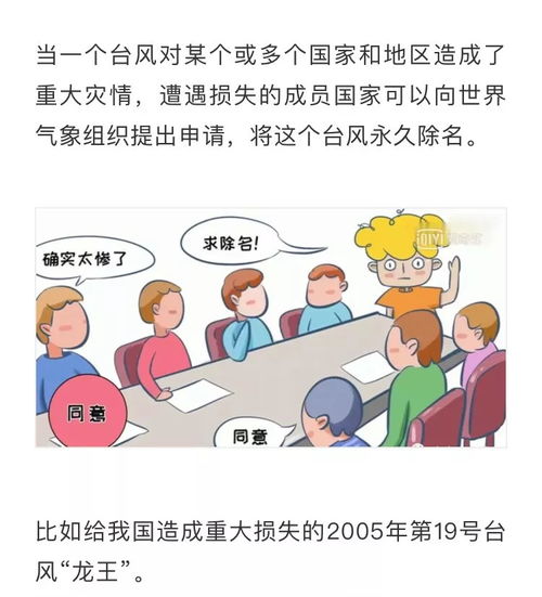 揭秘：台风名字的来源与由来 1