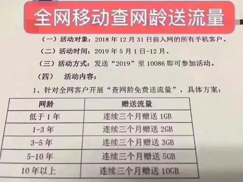 查询手机号使用年限，移动网龄查询赢流量奖励 1