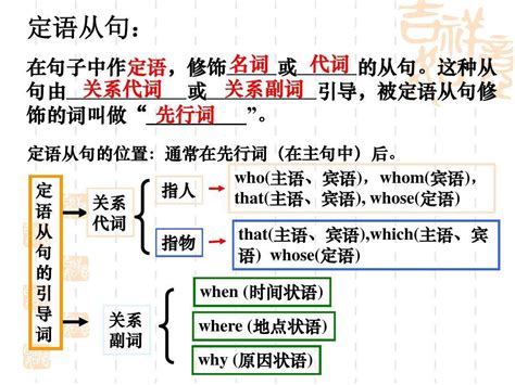 定语从句的经典例句合集 4