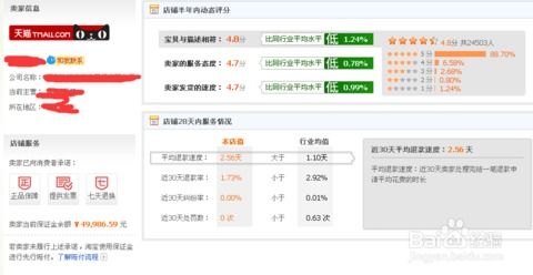 淘宝天猫开店的具体流程是怎样的？ 2