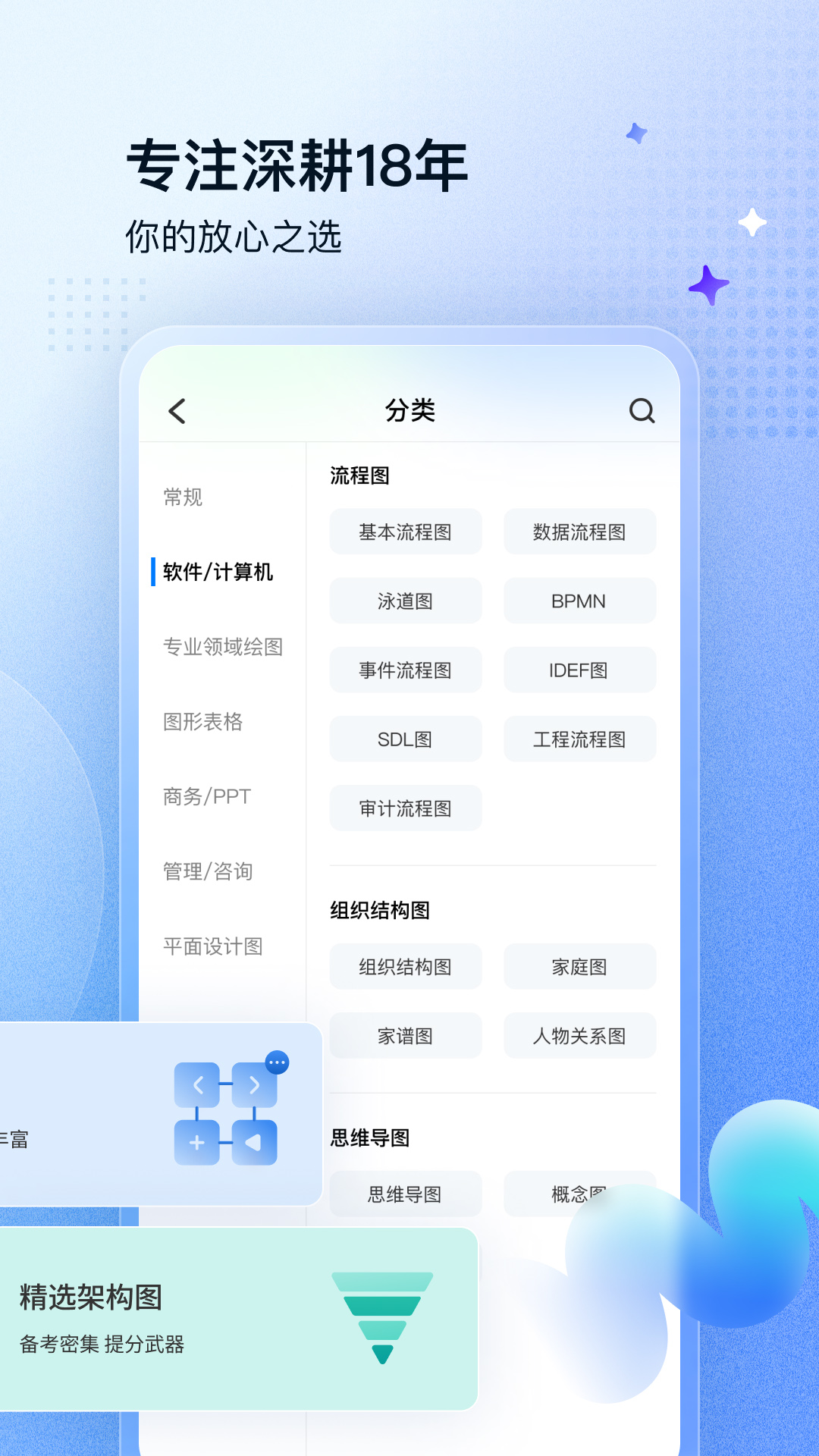 亿图图示 截图2