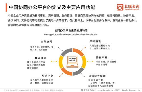 协同办公的主要构成方面 1