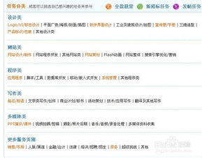 威客赚钱秘籍：网上轻松创收指南 2