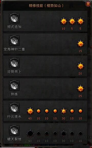 斗战神灵猴：极致加点攻略大揭秘 4