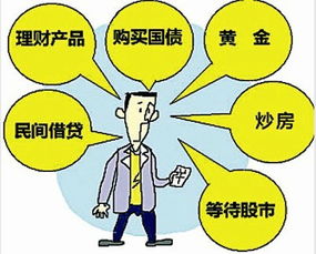 掌握高效投资理财技巧，轻松实现财富增值 2