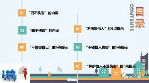 揭秘安全金规：深入解析'四不伤害'原则，守护你我的平安底线 3