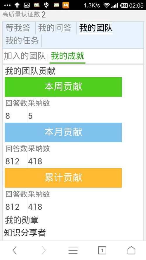 揭秘！轻松查找你的入团时间小技巧 2