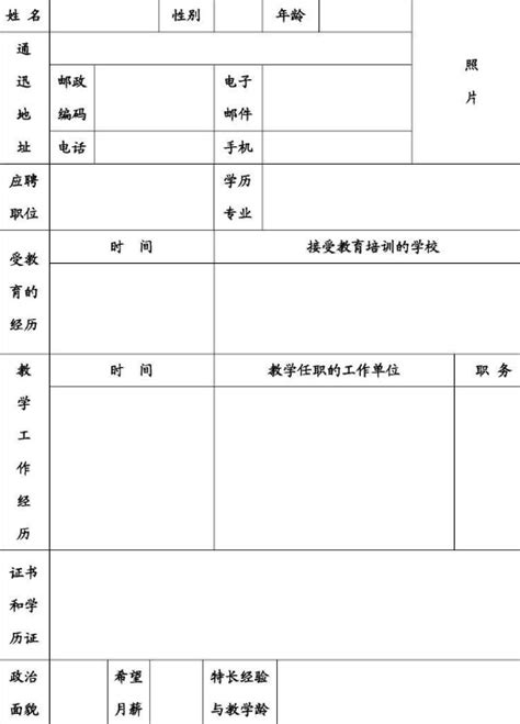 如何正确填写表格中的文化程度信息？轻松指南！ 5