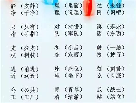 辩字可以组成哪些常见词汇？ 3