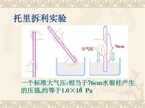 1个大气压等于多少帕斯卡（Pa）？ 2