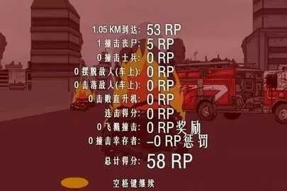 死亡之路2汉化版 截图4