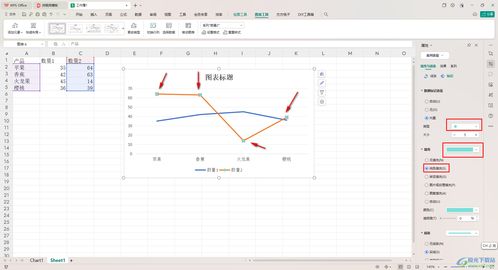 Excel技巧：轻松创建吸引人的折线统计图 1