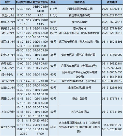 南京机场大巴：全攻略！路线、时刻表与票价一览 1