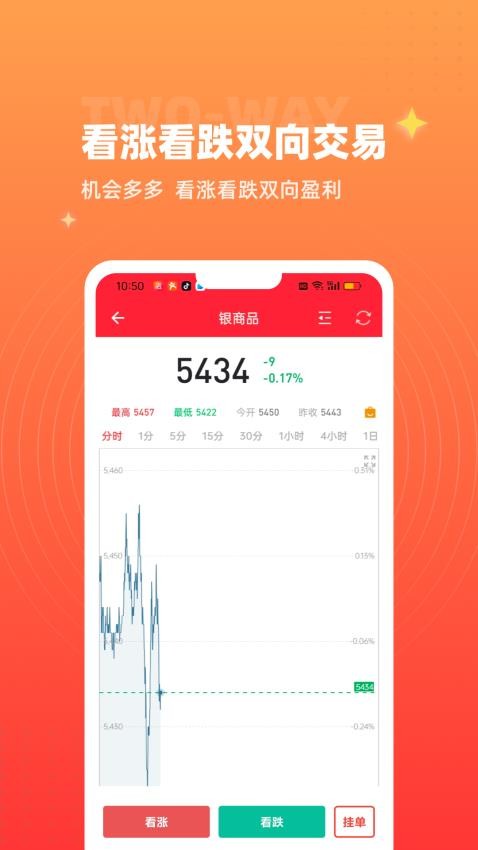 丰金订购官网版 截图3