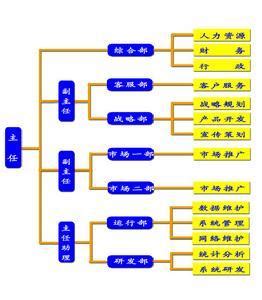 如何高效使用全国公民身份证号码查询服务中心进行查询 3