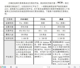如何轻松开设外汇账户 2