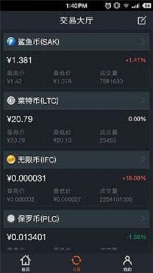 币星BitSG交易所 1