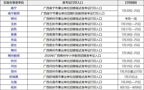 如何获取学生的健康绿码？ 1