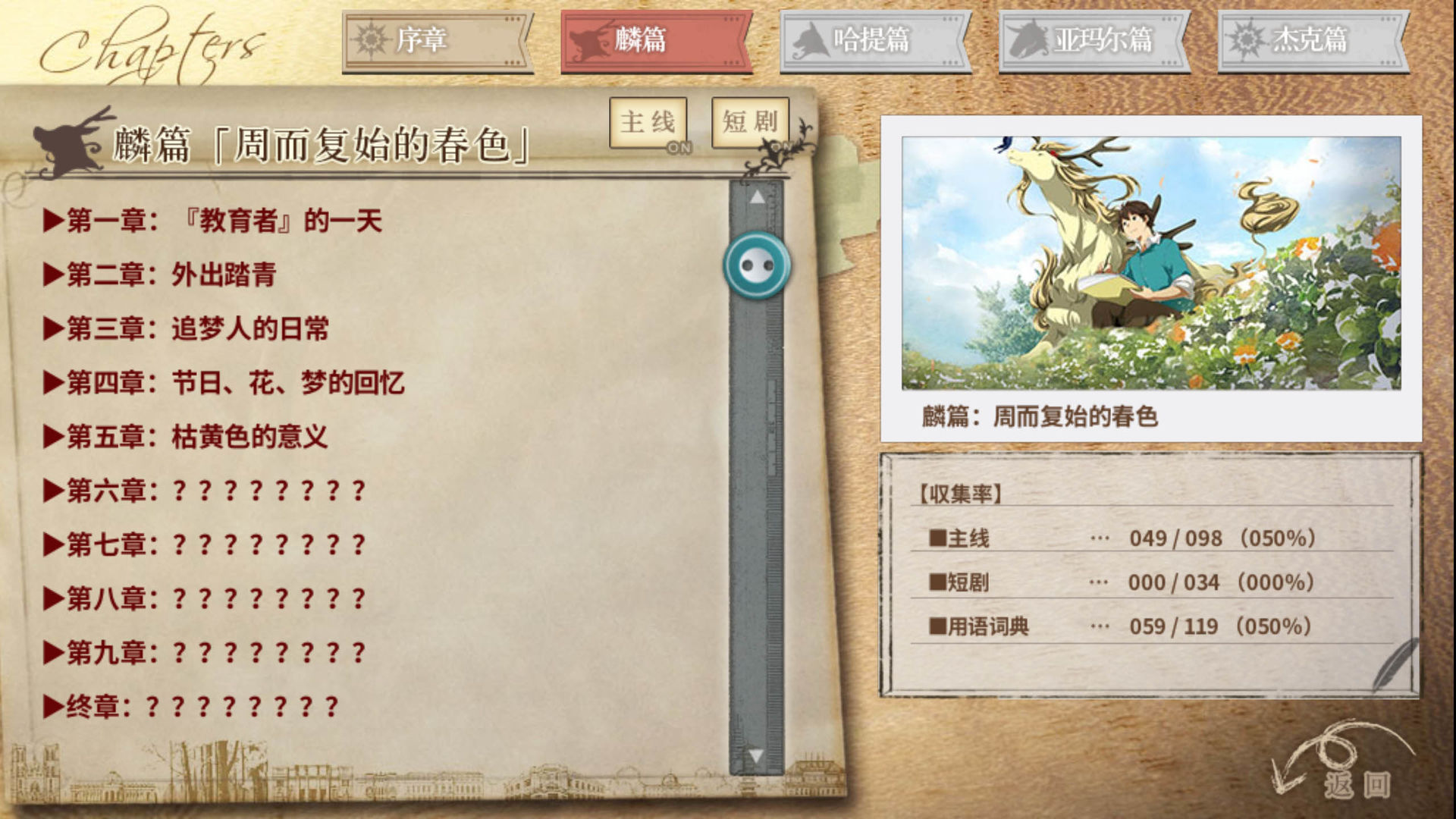 丰裕之角哈提篇 截图2