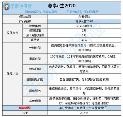 如何查看我在众安保险的保单？ 1