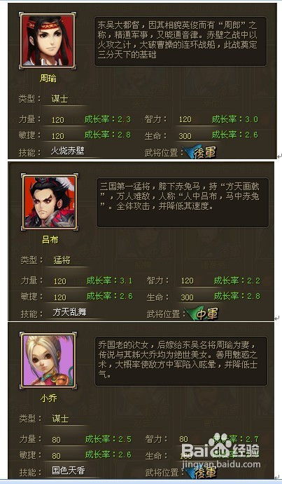 揭秘龙将：人性化设计打造的传奇武将 2