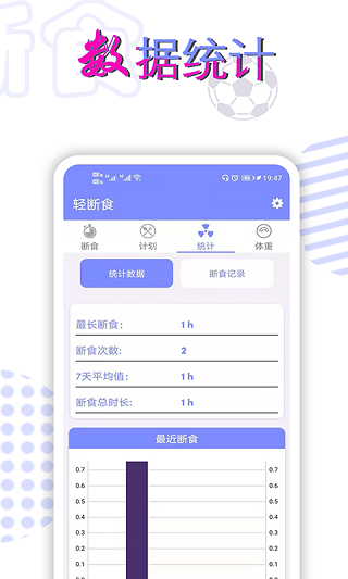 轻断食app 1