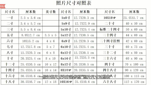 揭秘：2寸照片尺寸转换为厘米，轻松掌握照片尺寸计算方法！ 2