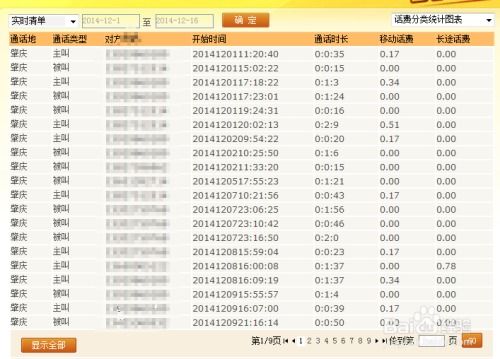 轻松学会：如何查看手机话费详细清单 2